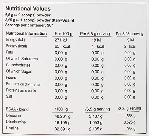 MusclePharm BCAA 3:1:2-225 gams Unflavoured | High-Quality Sports Nutrition | MySupplementShop.co.uk