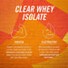 Reflex Nutrition Clear Whey 510g Tropical | High-Quality Whey Proteins | MySupplementShop.co.uk