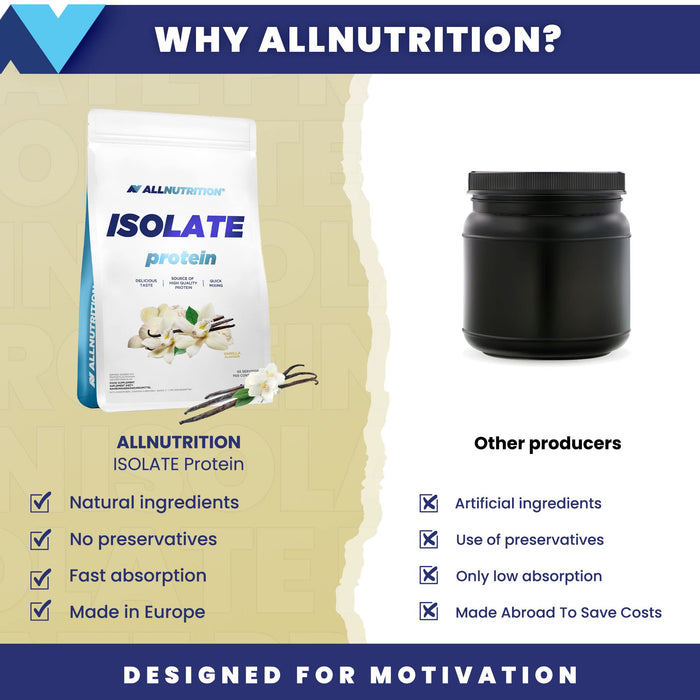 Allnutrition Isolate Protein, Vanilla - 2000 grams | High-Quality Protein | MySupplementShop.co.uk