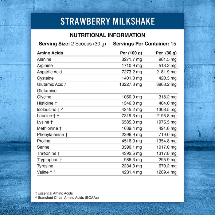 Applied Nutrition Critical Whey, Strawberry - 450 grams | High-Quality Protein | MySupplementShop.co.uk