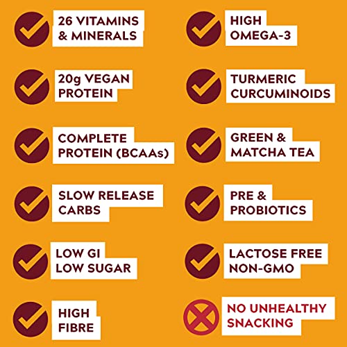 dare. Motivational Shake 750g Cocoa & Peanut Butter - Sports Supplements at MySupplementShop by dare.